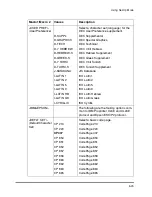 Предварительный просмотр 89 страницы TallyGenicom LA48N User Manual