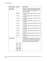 Предварительный просмотр 94 страницы TallyGenicom LA48N User Manual