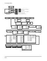 Предварительный просмотр 104 страницы TallyGenicom LA48N User Manual