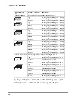 Предварительный просмотр 132 страницы TallyGenicom LA48N User Manual