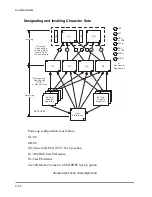 Предварительный просмотр 152 страницы TallyGenicom LA48N User Manual