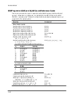 Предварительный просмотр 154 страницы TallyGenicom LA48N User Manual