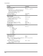 Предварительный просмотр 156 страницы TallyGenicom LA48N User Manual