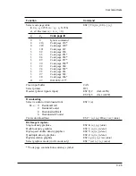 Предварительный просмотр 157 страницы TallyGenicom LA48N User Manual