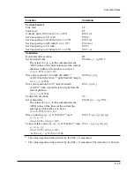 Предварительный просмотр 161 страницы TallyGenicom LA48N User Manual