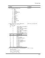 Предварительный просмотр 163 страницы TallyGenicom LA48N User Manual