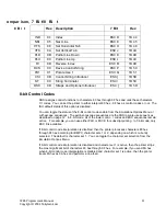 Предварительный просмотр 8 страницы TallyGenicom Matrix Printer Programmer'S Manual