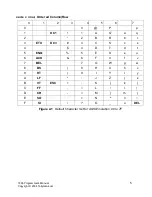 Предварительный просмотр 9 страницы TallyGenicom Matrix Printer Programmer'S Manual