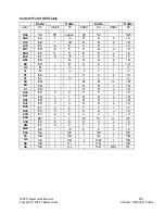 Предварительный просмотр 66 страницы TallyGenicom Matrix Printer Programmer'S Manual