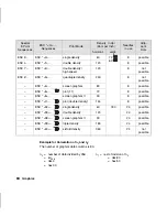 Предварительный просмотр 147 страницы TallyGenicom Matrix Printer Programmer'S Manual