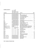 Предварительный просмотр 203 страницы TallyGenicom Matrix Printer Programmer'S Manual