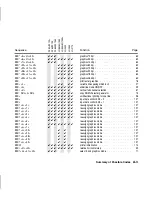 Предварительный просмотр 204 страницы TallyGenicom Matrix Printer Programmer'S Manual