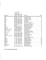 Предварительный просмотр 205 страницы TallyGenicom Matrix Printer Programmer'S Manual