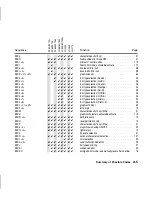 Предварительный просмотр 206 страницы TallyGenicom Matrix Printer Programmer'S Manual