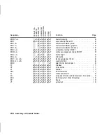 Предварительный просмотр 207 страницы TallyGenicom Matrix Printer Programmer'S Manual