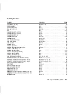 Предварительный просмотр 208 страницы TallyGenicom Matrix Printer Programmer'S Manual