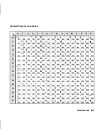 Предварительный просмотр 218 страницы TallyGenicom Matrix Printer Programmer'S Manual