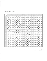 Предварительный просмотр 220 страницы TallyGenicom Matrix Printer Programmer'S Manual