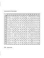 Предварительный просмотр 221 страницы TallyGenicom Matrix Printer Programmer'S Manual