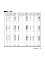 Предварительный просмотр 224 страницы TallyGenicom Matrix Printer Programmer'S Manual