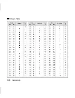 Предварительный просмотр 227 страницы TallyGenicom Matrix Printer Programmer'S Manual