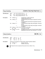 Предварительный просмотр 307 страницы TallyGenicom Matrix Printer Programmer'S Manual