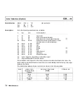 Предварительный просмотр 308 страницы TallyGenicom Matrix Printer Programmer'S Manual