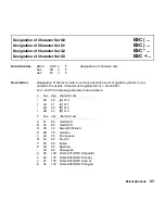 Предварительный просмотр 319 страницы TallyGenicom Matrix Printer Programmer'S Manual