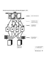 Предварительный просмотр 323 страницы TallyGenicom Matrix Printer Programmer'S Manual