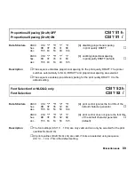 Предварительный просмотр 325 страницы TallyGenicom Matrix Printer Programmer'S Manual