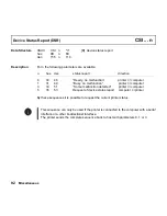 Предварительный просмотр 328 страницы TallyGenicom Matrix Printer Programmer'S Manual