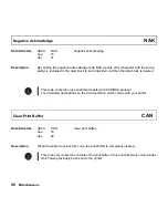 Предварительный просмотр 332 страницы TallyGenicom Matrix Printer Programmer'S Manual