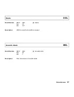 Предварительный просмотр 333 страницы TallyGenicom Matrix Printer Programmer'S Manual