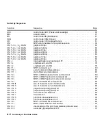 Предварительный просмотр 336 страницы TallyGenicom Matrix Printer Programmer'S Manual