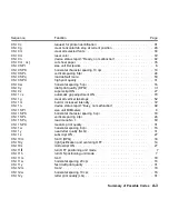 Предварительный просмотр 337 страницы TallyGenicom Matrix Printer Programmer'S Manual