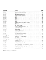 Предварительный просмотр 338 страницы TallyGenicom Matrix Printer Programmer'S Manual