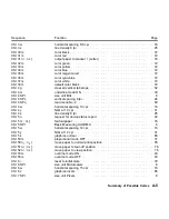 Предварительный просмотр 339 страницы TallyGenicom Matrix Printer Programmer'S Manual