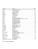 Предварительный просмотр 340 страницы TallyGenicom Matrix Printer Programmer'S Manual