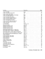 Предварительный просмотр 343 страницы TallyGenicom Matrix Printer Programmer'S Manual