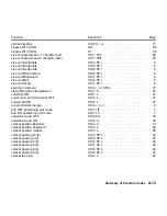 Предварительный просмотр 347 страницы TallyGenicom Matrix Printer Programmer'S Manual