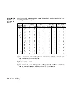 Предварительный просмотр 365 страницы TallyGenicom Matrix Printer Programmer'S Manual