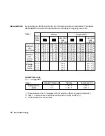 Предварительный просмотр 367 страницы TallyGenicom Matrix Printer Programmer'S Manual