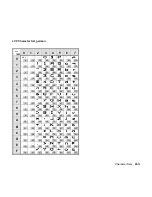 Предварительный просмотр 406 страницы TallyGenicom Matrix Printer Programmer'S Manual