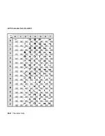 Предварительный просмотр 407 страницы TallyGenicom Matrix Printer Programmer'S Manual