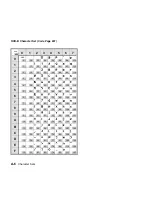 Предварительный просмотр 409 страницы TallyGenicom Matrix Printer Programmer'S Manual