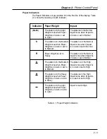 Предварительный просмотр 31 страницы TallyGenicom T6200 Series Operator'S Manual