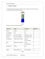 Preview for 7 page of Tallysman TW5310 User Manual