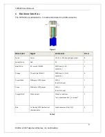 Предварительный просмотр 9 страницы Tallysman TW5340 User Manual