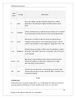 Предварительный просмотр 22 страницы Tallysman TW5340 User Manual