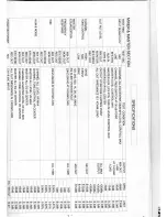 Preview for 8 page of Talmus PCX6400ME Owner'S Manual